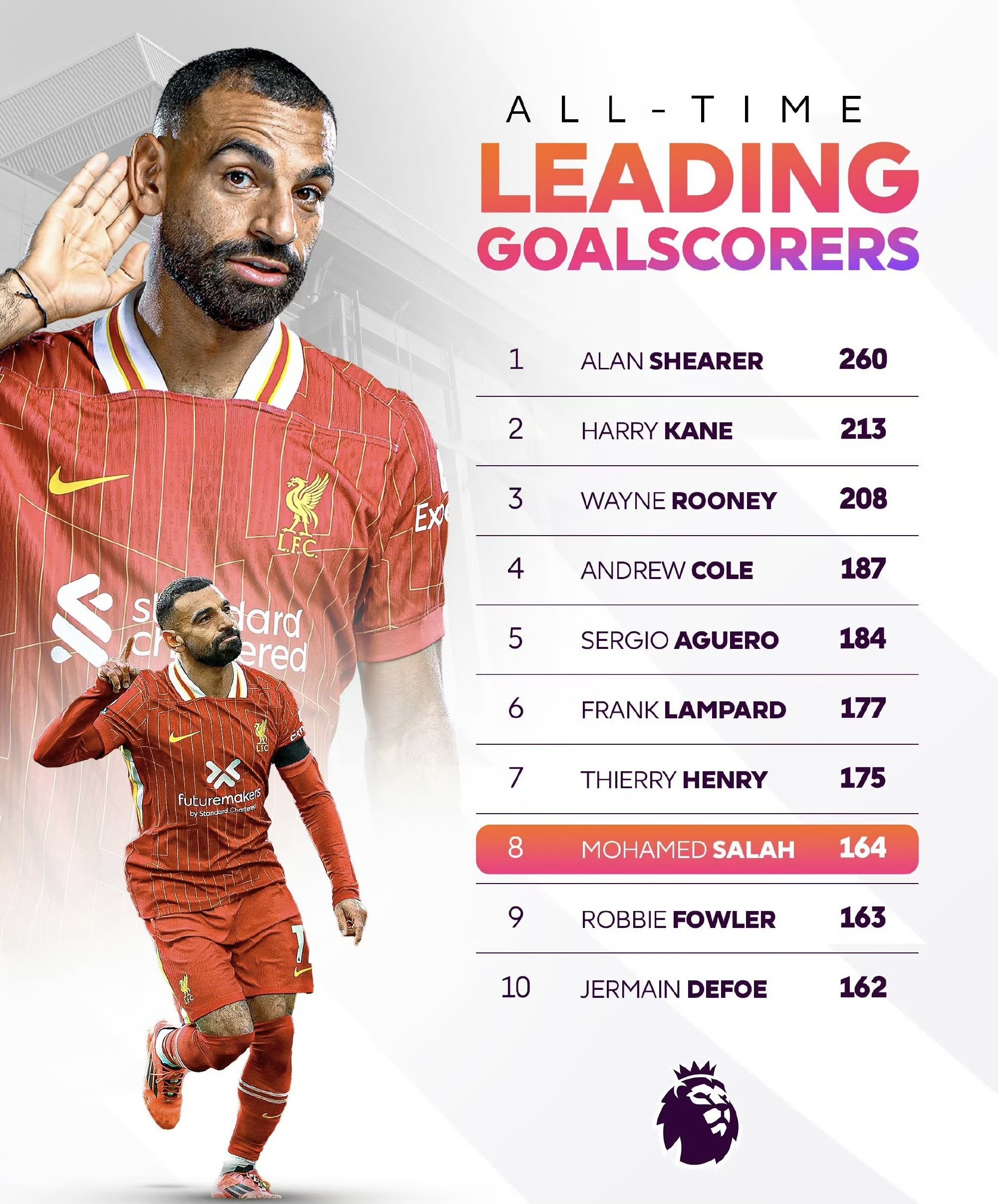 九游-英超“金球”奖候选人公布,竞争激烈的简单介绍