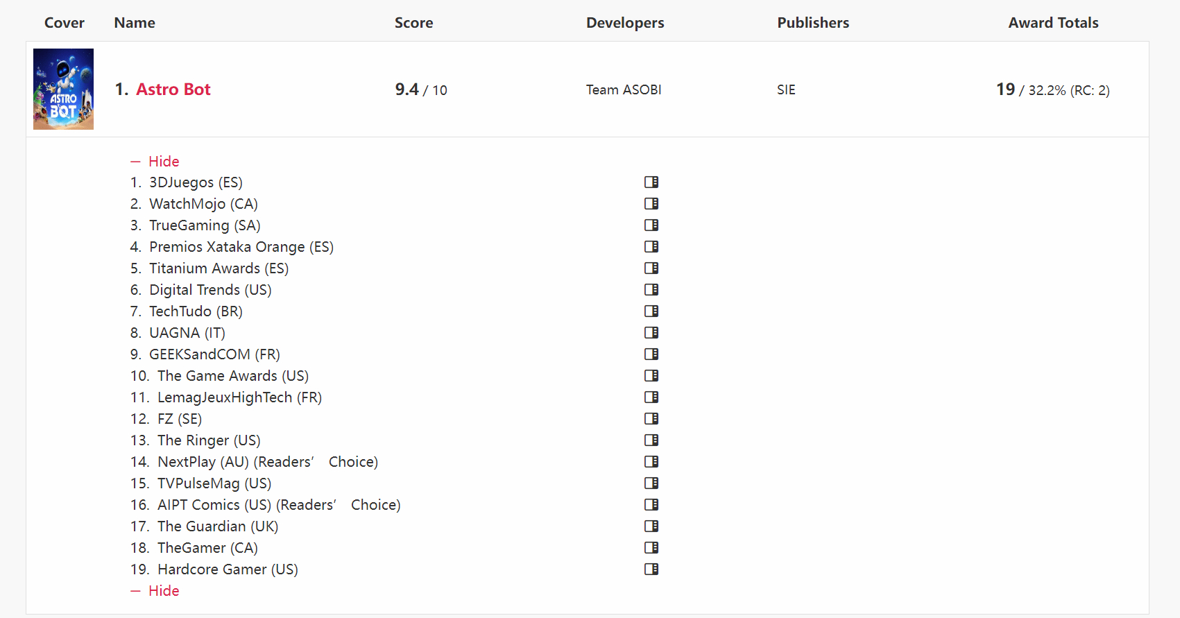 九游娱乐登录-【比赛走向】从统计数据预测本季季后赛走向的简单介绍