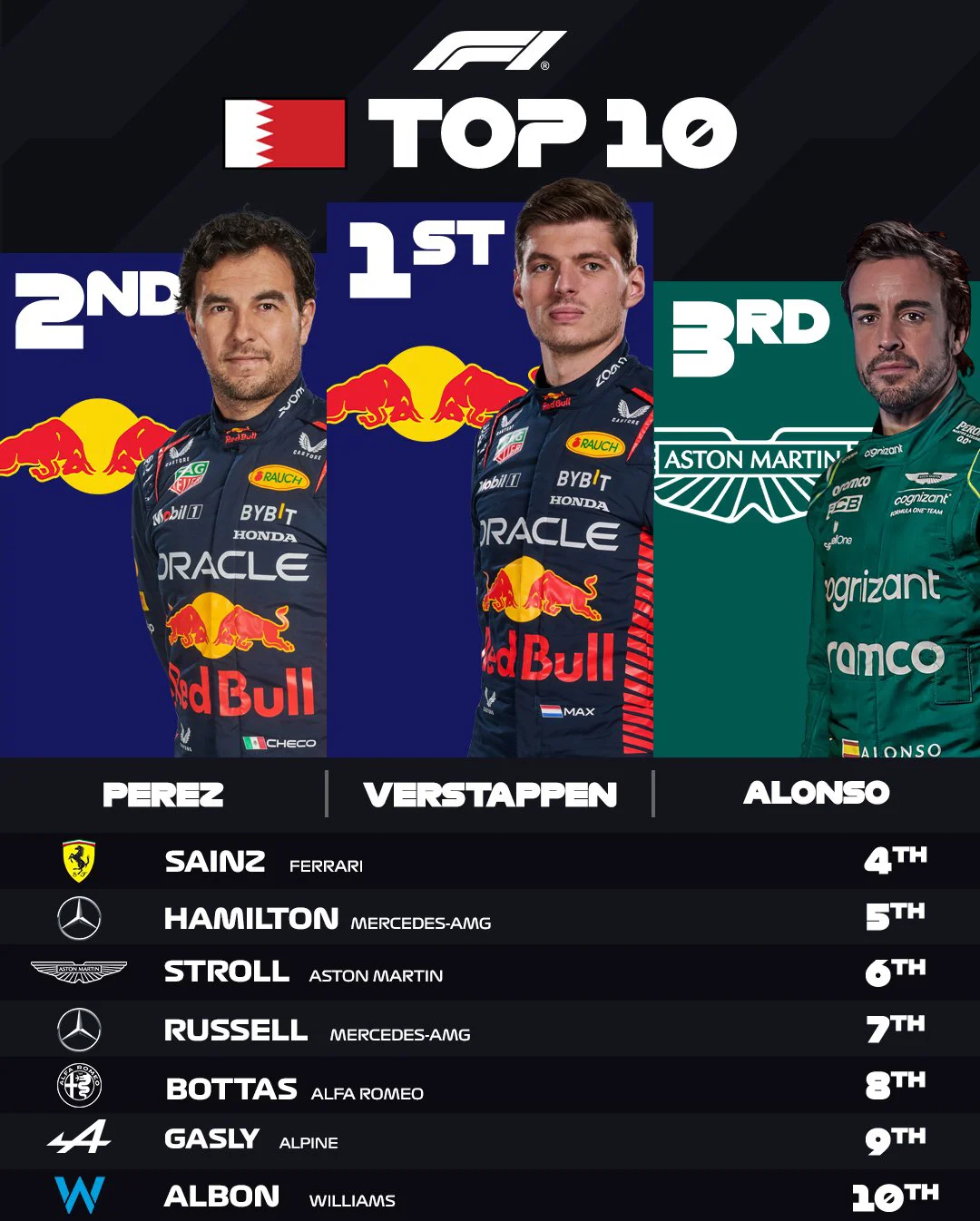 九游体育app-包含红牛车队再次展现统治力，目标冠军的词条